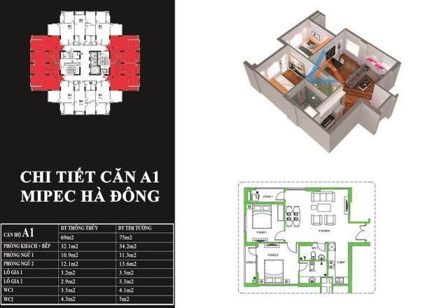 Nhận đặt chỗ căn hộ Mipec Hà Đông, giá 14.3 triệu/m2, full nội thất 7213995