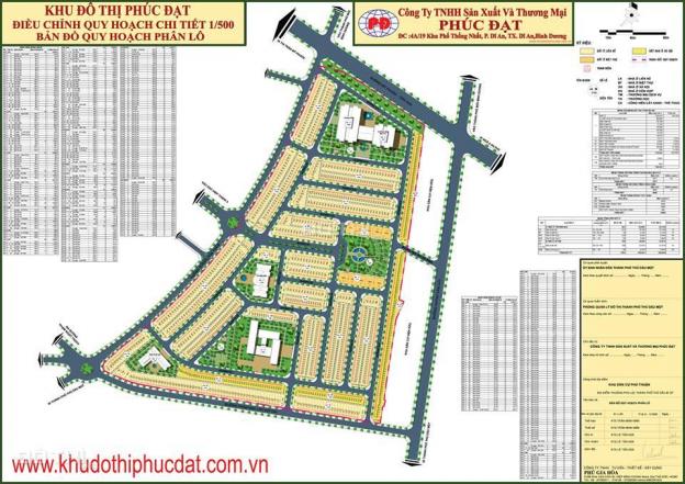 Dự án của năm 2017, KĐT vàng trung tâm Thủ Dầu Một, LH: 0908252766 7185739