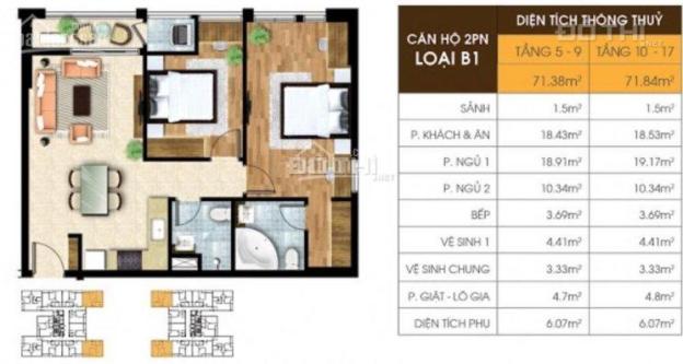 Jamona Heights hot nhất Quận 7 TT 1,46%/tháng, tiện ích 5 sao. LH: 0938378604 7223595