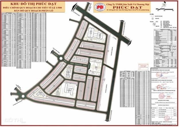 Chính thức mở bán khu đô thị Phúc Đạt, quý 1 2017 7247624