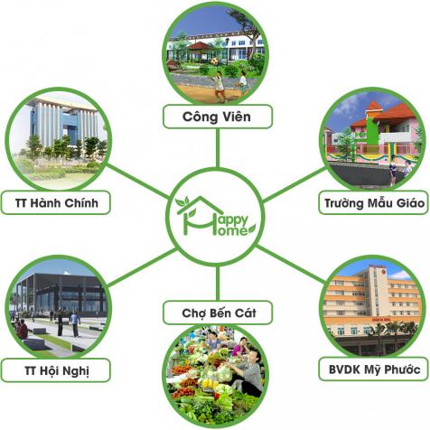 Bán nhà 200 triệu khu đô thị sinh thái Happy Home – Mỹ Phước, Bến Cát 7364616