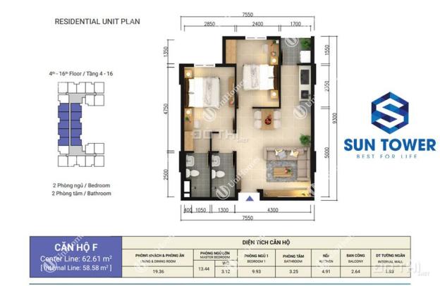 Dự án Đông Sài Gòn giá tốt - 16 tr/m2 7352033