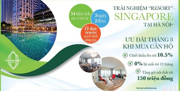 Căn hộ cao cấp ở ngay Mulberry Lane, giá gốc chủ đầu tư - CK 23% – 0934.552.622 đóng 30% ở ngay 7356236