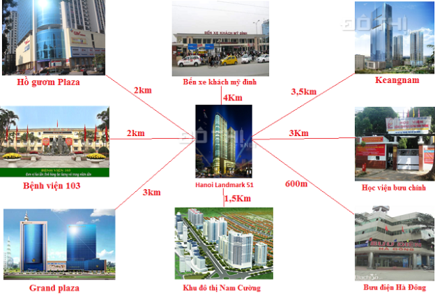Hà Nội Landmark 51 chung cư giá tốt chất lượng cao 7357074