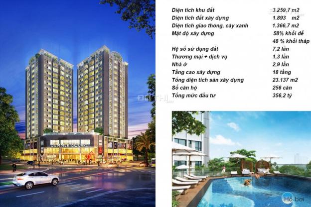 Bán căn hộ Summer Square hiện đại, tiện ích, giá rẻ, Q6 7389542