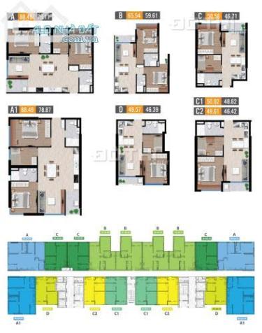 Chỉ với 130tr bạn chọn tiết kiệm hay đầu tư? Sinh lời ngay trong 9 tháng hơn 100tr ngay khi cọc 7407103