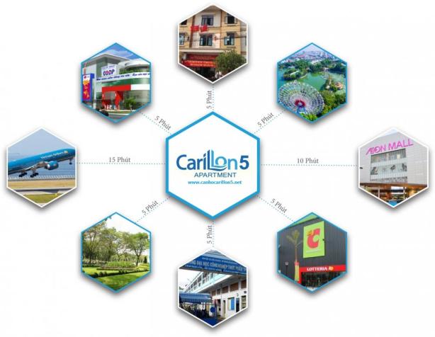 Bán căn hộ chung cư tại dự án Carillon 5, Tân Phú, Hồ Chí Minh diện tích 95m2 giá 2,3 tỷ 7447249