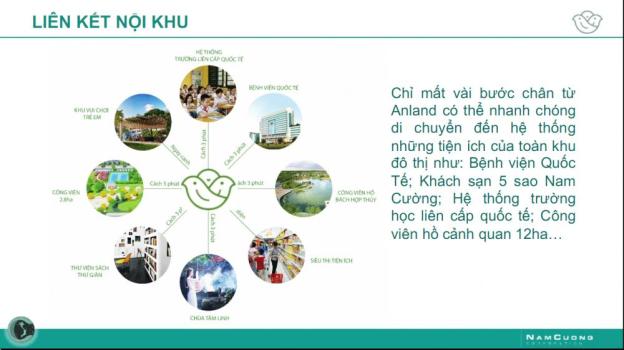 Chung cư Anland Complex Nam Cường - Chiết khấu 7% và có cơ hội trúng 1 cây vàng 7572657