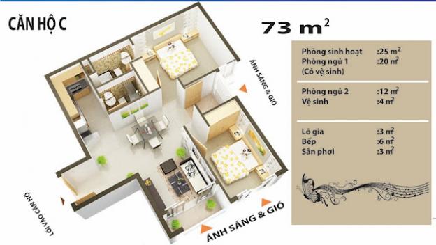 Bán gấp CH Quang Thái, DT 73m2, căn góc, giá 1.25 tỷ, LH: 0902.456.404 7482062