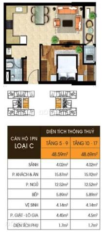 Căn hộ ven sông Quận 7 - Thanh toán 1.46%/tháng - Chiết khấu trực tiếp 30 triệu - 0938.872.852 7456422