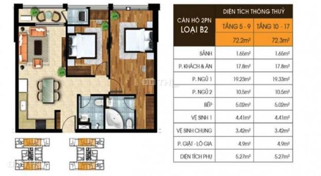 Căn hộ ven sông Quận 7 - Thanh toán 1.46%/tháng - Chiết khấu trực tiếp 30 triệu - 0938.872.852 7456422