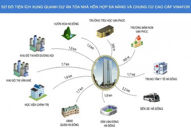 Chung cư Hanoi Landmark 51 giá mới chỉ 1,7 tỷ căn 2 phòng ngủ 76m2 7519777