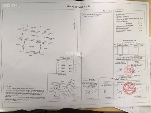 Bán đất Thủ Đức, đường số 1 KDC Bình Dân, DT 114,6m2, giá 2,98 tỷ, hướng Tây Bắc 6888759