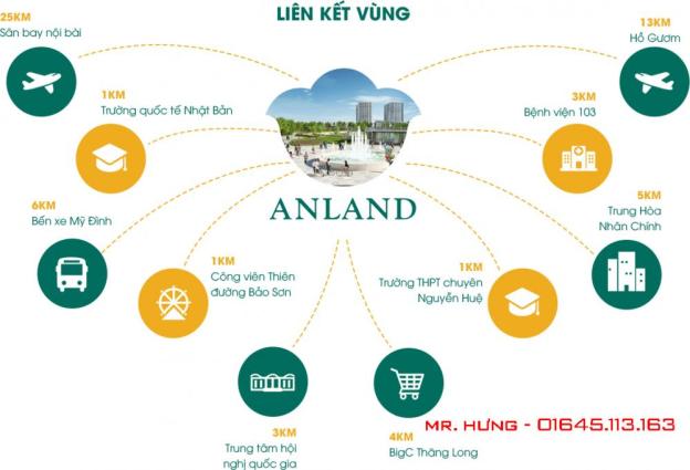 Bán CHCC tại Dự án Anland Nam Cường, Hà Đông, Hà Nội, diện tích 54m2, giá 1.4 tỷ 7518554