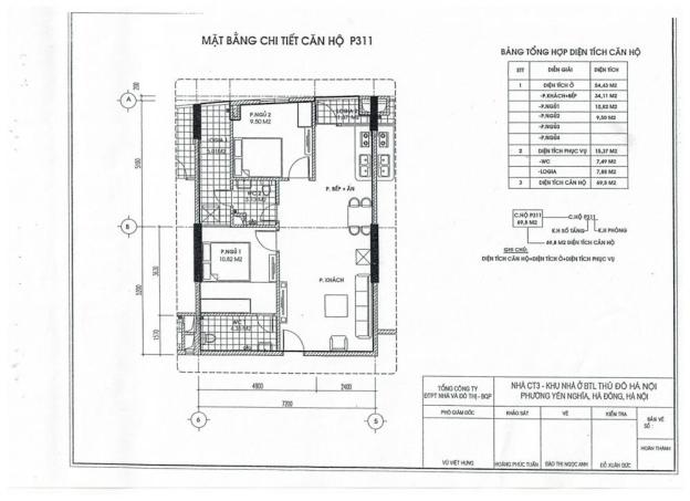 Chính chủ cần tiền bán căn số 11, 2 phòng ngủ, chung cư ct2 yên nghĩa, giá rẻ 7528520