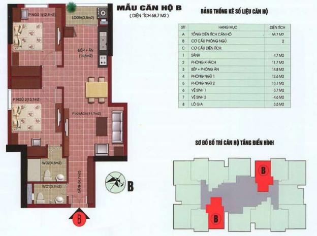 Bán chung cư 143 Trần Phú, SDU Tower, nhận nhà luôn. Giá từ 950 triệu 7559802