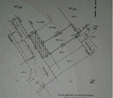 Bán đất chính chủ đường số 51, Phạm Văn Chiêu, phường 14, Gò Vấp, 098 1165840 7528338