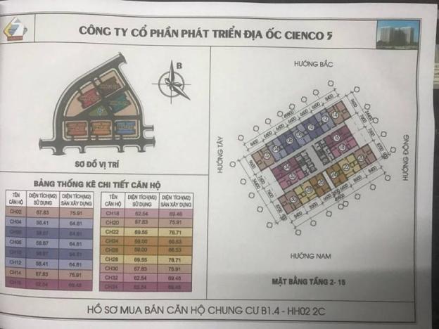 Chỉ 500 triệu sở hữu căn hộ tại Chung cư Thanh Hà Mường Thanh Cienco 5 7627218