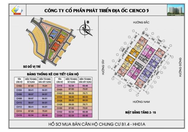 Chỉ 500 triệu sở hữu căn hộ tại Chung cư Thanh Hà Mường Thanh Cienco 5 7627218