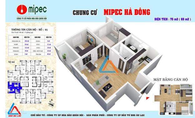 Phân phối chung cư Mipec Kiến Hưng Hà Đông - 14,3tr/m2 full nội thất 7570139