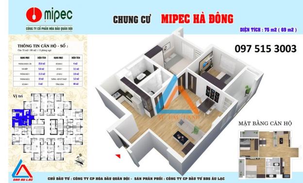 Chung cư Mipec Hà Đông giá chỉ từ 14.3tr/m2, full nội thất. LH 097 515 3003 7601944