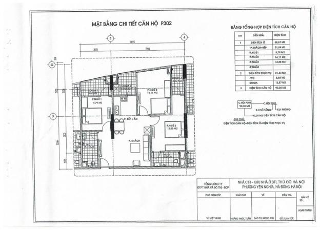 Chênh thấp căn 02 chung cư CT2 Yên Nghĩa, diện tích 90,3m2 (2PN), giá 9,8tr/m2 7616554