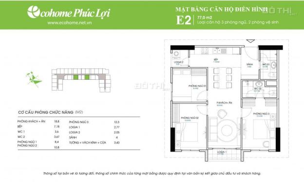 Ecohome phúc lợi ra hàng đợt cuối, 100 căn đẹp nhất với đầy đủ diện tích, quà tri ân lên tới 100tr 7589505