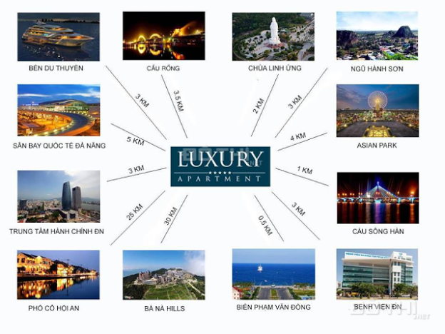 Mua ngay căn hộ Luxury Apartment để nhận ngay nhiều ưu đãi hấp dẫn 7590514