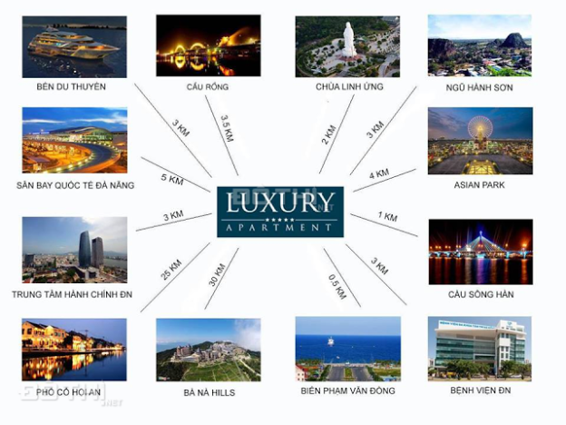 Luxury Apartment - Cơ hội đầu tư cho người biết nắm bắt 7599540