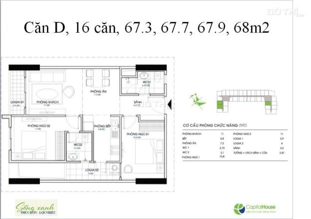 Tổng hợp 5 căn đẹp nhất đợt mở bán cuối dự án Xanh giá rẻ Ecohome Phúc Lợi - Long Biên 7620137