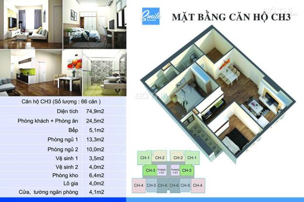 Mở bán chung cư cao cấp, vị trí đẹp nhất quận Hoàng Mai chỉ từ 500 triệu 7623688