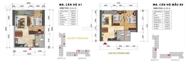 Căn hộ cao cấp ven sông Quận 4, liền kề Quận 1 giá chỉ từ 1,8 tỷ 7625671