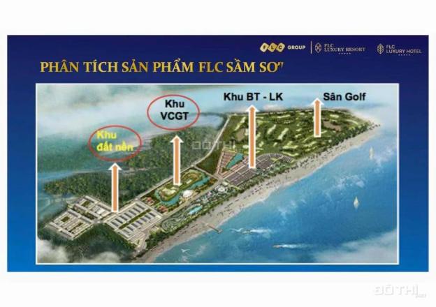 Chính thức ra mắt TT dòng nghỉ dưỡng LK, BT, shoptel, codotel, shophouse FLC Lux City Sầm Sơn 7635566