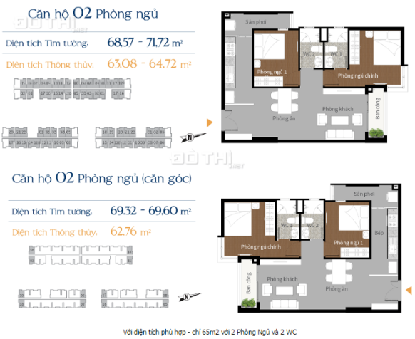 Bán gấp căn hộ cho trả góp 20 năm tại trung tâm quận 9, 71m2, nhận nhà với 950 triệu 7650805