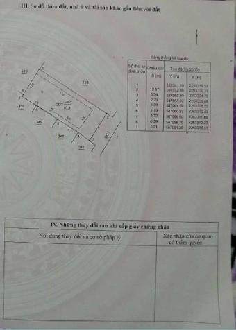 Bán nhà 2 tầng mới xây ngõ 2.5m gần sân bóng Tiền Phong. S 70m2, hướng ĐN 7761888