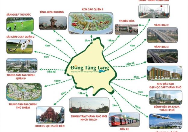 Đông Tăng Long bán đất biệt thự hồ giá rẻ chỉ từ 13 tr/m2- 20x20m (400m2). Hướng Nam 7776339