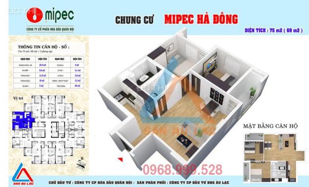 Bán căn hộ cao cấp Mipec Kiến Hưng, Hà Đông full nội thất giá chỉ 14.5tr/m2 7471481