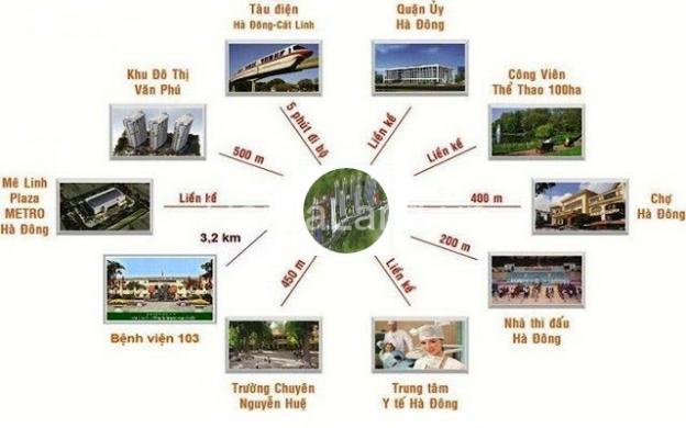 Bán căn hộ 75m2 chung cư Mipec Kiến Hưng, Hà Đông, giá chủ đầu tư 7774592