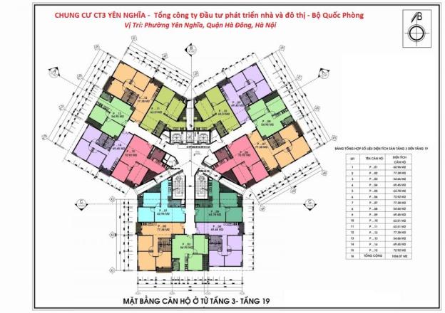 Nhượng bán lại căn hộ 1615 CT3 Yên Nghĩa, DT 72.92 m2, giá bán 13 tr/m2. LH 0969 793 006 7784812