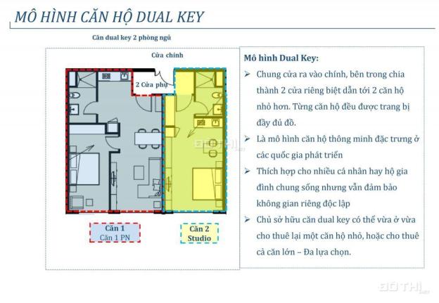 Bán căn hộ chung cư tại dự án khu đô thị Hạ Long Marina, Hạ Long, Quảng Ninh 7630383