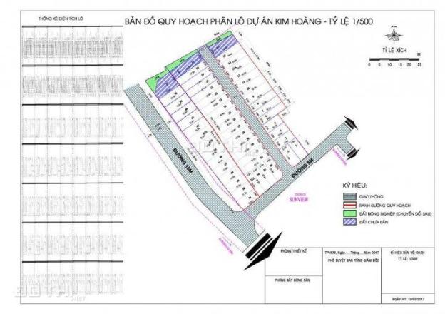 Bán đất mt đường Cây Keo 12m, quận Thủ Đức sổ Hồng riêng, giá 1,85 tỷ 7755326