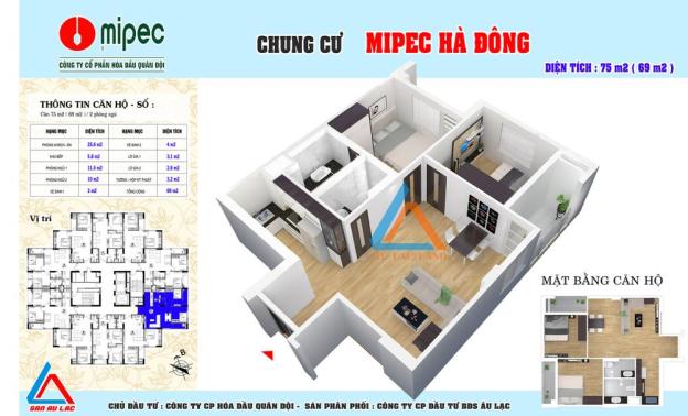 Bán dự án chung cư Mipec Hà Đông 75m2, 2PN giá chỉ 1,1 tỷ (full nội thất) 8342260