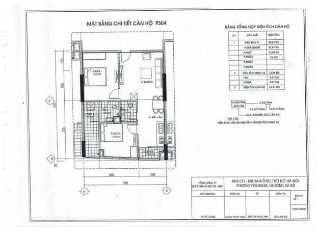 Liên hệ 0962.859.938 (cô Lan) bán căn hộ chung cư DT 63,61m2/2PN chung cư CT2 Yên Nghĩa, giá rẻ 8330825