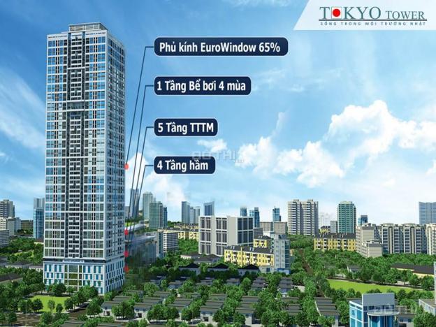 Cháy hàng 100 căn dự án Tokyo Tower, 1.7 tỷ = 90m2, giá từ 19tr/m2 7784117