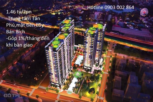 Căn hộ sân thượng Sky Bar 600m chỉ 1.4 tỷ, cơ hội hiếm có 7797260