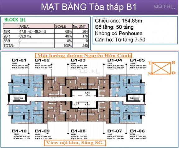 Bán căn hộ cao cấp Sunwah Pearl Nguyễn Hữu Cảnh 7807585