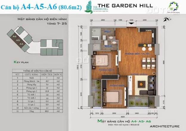 Sở hữu căn hộ The Garden Hill 99 Trần Bình, chỉ với 1,5 tỷ, chiết khấu lên đến 5,5% 7808069