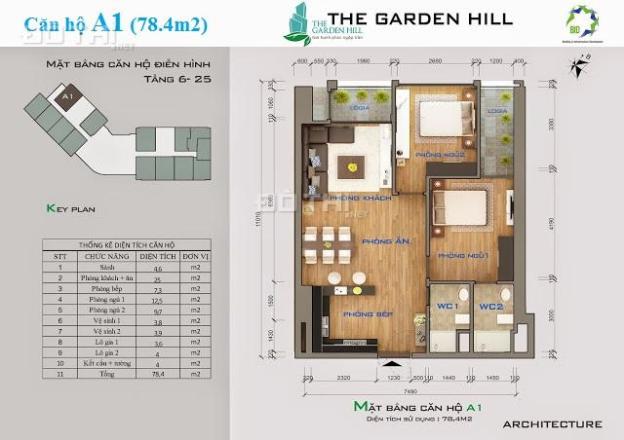 Sở hữu căn hộ The Garden Hill 99 Trần Bình, chỉ với 1,5 tỷ, chiết khấu lên đến 5,5% 7808069