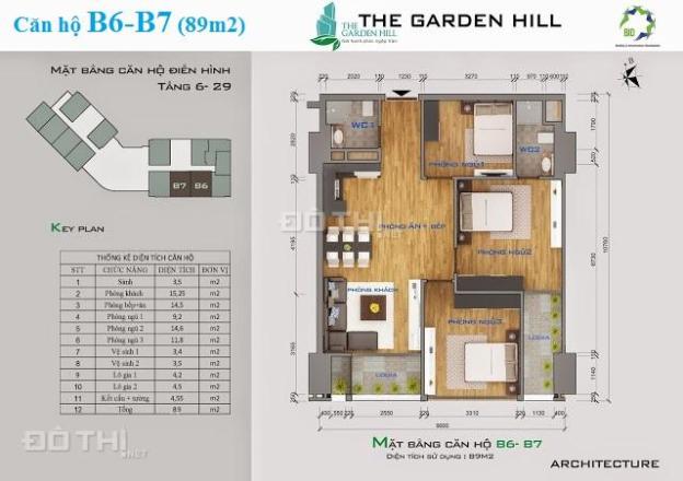 Sở hữu căn hộ The Garden Hill 99 Trần Bình, chỉ với 1,5 tỷ, chiết khấu lên đến 5,5% 7808069