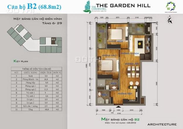Sở hữu căn hộ The Garden Hill 99 Trần Bình, chỉ với 1,5 tỷ, chiết khấu lên đến 5,5% 7808069